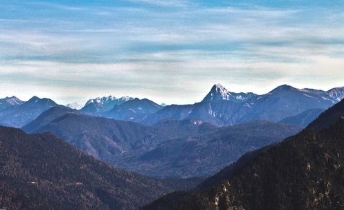 Scenic view of mountains against cloudy sky