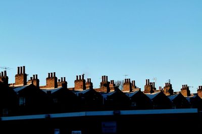 Exterior of industry against clear sky