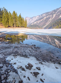 Scenic view of lake against clear sky