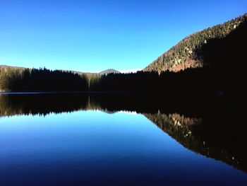 Scenic view of lake against clear blue sky
