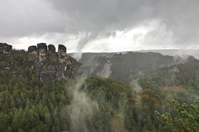 Panoramic view of landscape against sky