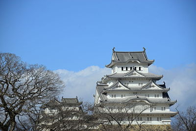 Low angle view of traditional building against sky