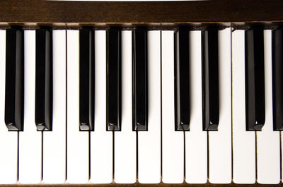 Full frame shot of piano