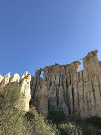 Low angle view of rocks against clear blue sky