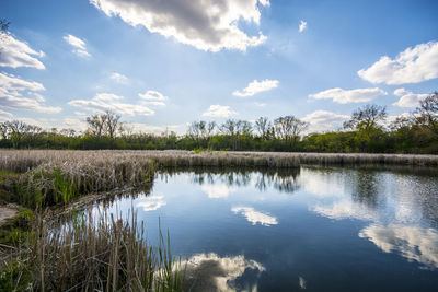 Scenic view of lake against sky