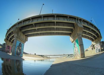 Low angle view of built structure against clear blue sky