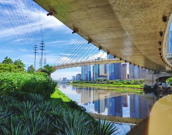 Bridge over river against sky