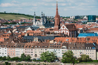 Aerial view of buildings in city