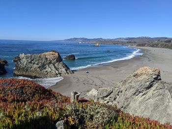 Scenic view of sea against clear sky