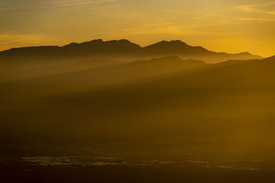 Scenic view of silhouette mountains against sky during sunset