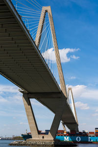 Low angle view of suspension bridge against sky