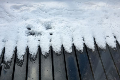 Close-up of frozen ice and snow