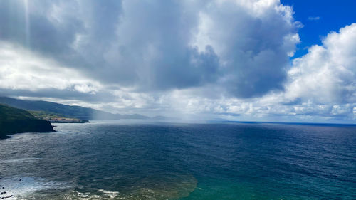 Panoramic view of sea against sky