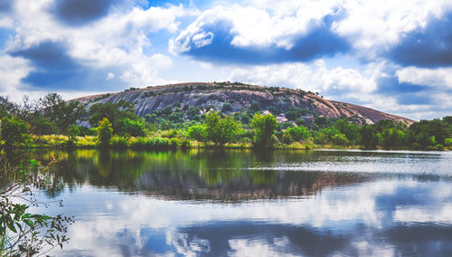 Scenic view of lake by mountains against sky