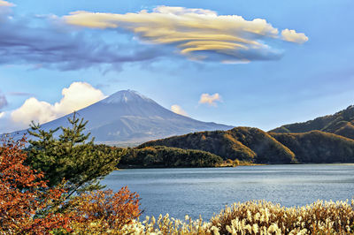 Scenic view of lake and mountains against sky