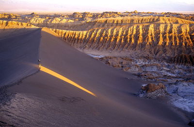 Road on landscape