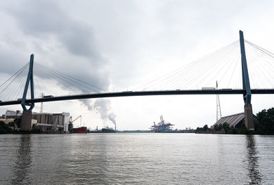 View of suspension bridge over river