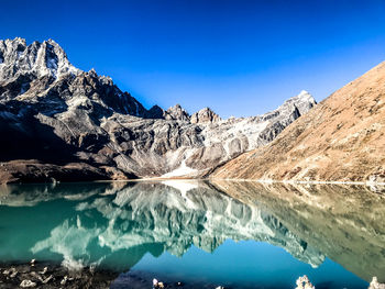 Scenic view of snowcapped mountains and lake against blue sky