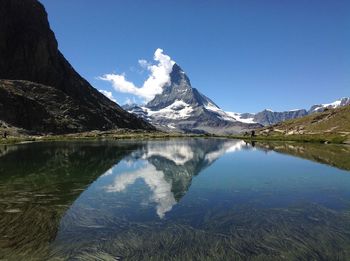 Scenic view of lake and snowcapped mountains against clear blue sky