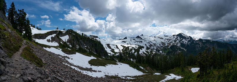 Panoramic view of snowcapped mountains against sky