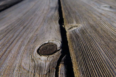 Full frame shot of wooden planks