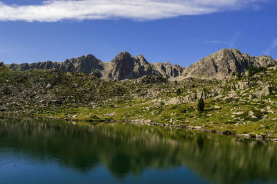 Scenic view of lake by mountain against sky