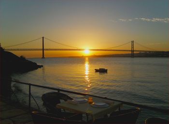 Suspension bridge over river during sunset