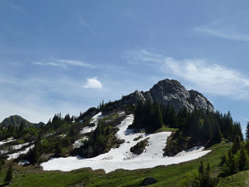 Scenic view of mountain against sky