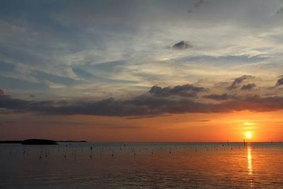 Scenic view of sea at sunset