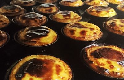 Close-up of pastries in plate