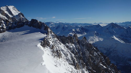 Panoramic view of snowcapped mountains against sky