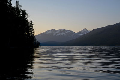 Scenic view of lake and mountains against clear sky