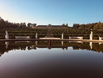 Reflection of trees in lake against clear sky