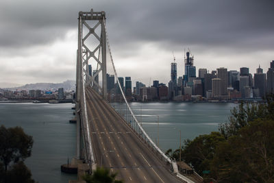 High angle view of suspension bridge