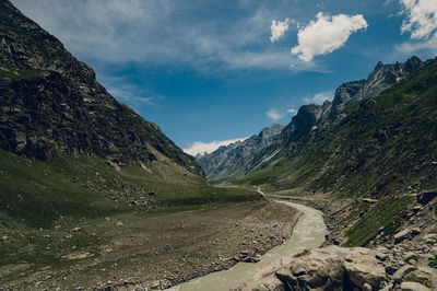 environment
