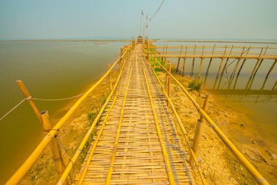 Panoramic view of bridge over sea against clear sky