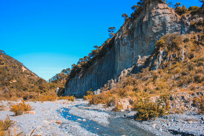 Low angle view of rocks on mountain against clear blue sky