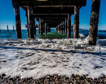 Scenic view of beach by sea against sky