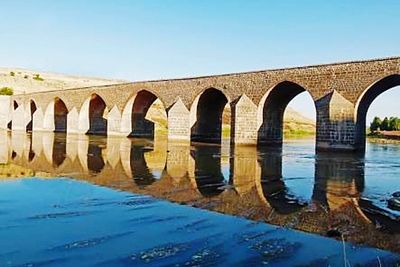 Bridge over river