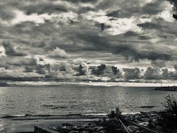 Scenic view of sea against sky