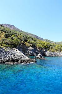 Scenic view of sea against clear sky