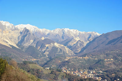 Scenic view of mountains against clear blue sky