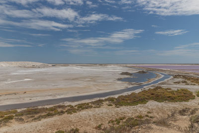 Scenic view of beach against sky
