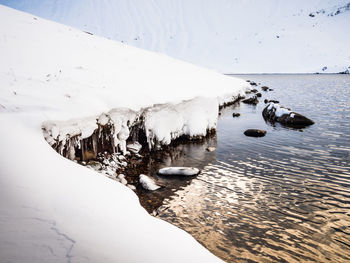 Scenic view of frozen lake against sky