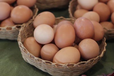 Full frame shot of eggs in basket