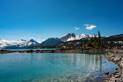 Scenic view of lake and snowcapped mountains against blue sky