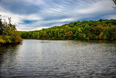 Scenic view of lake against sky