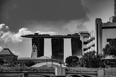 Low angle view of building against the sky