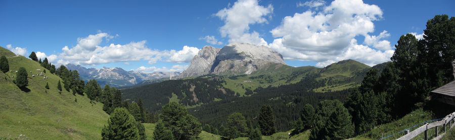 Panoramic view of mountains against sky