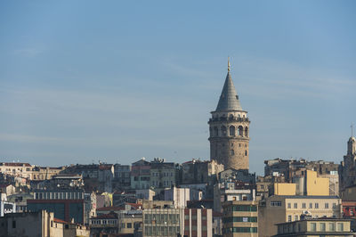 View of cityscape against sky